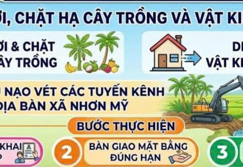 Thông báo di dời - chặt hạ cây trồng và vật kiến trúc để phục vụ nạo vét các tuyến kênh trên địa bàn xã Nhơn Mỹ