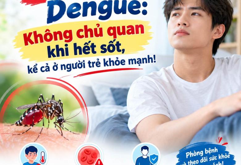 Sốt xuất huyết Dengue: Không chủ quan khi hết sốt, kể cả ở người trẻ khỏe mạnh 