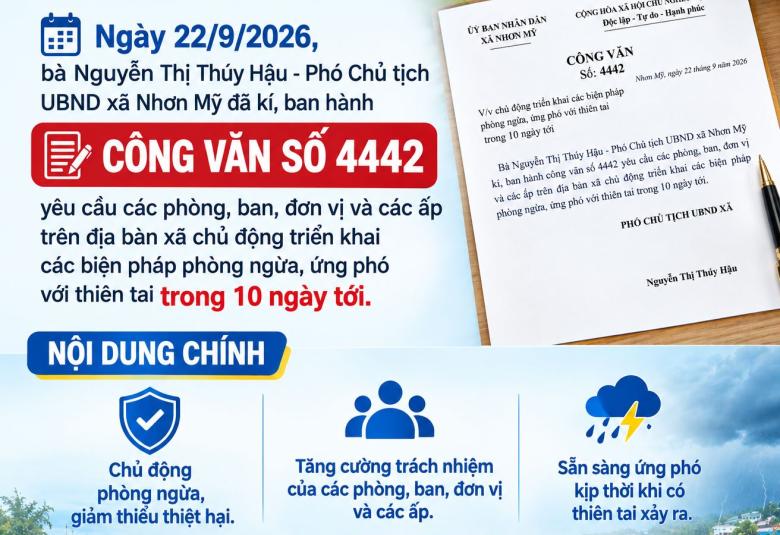 Nhơn Mỹ chủ động ứng phó thiên tai