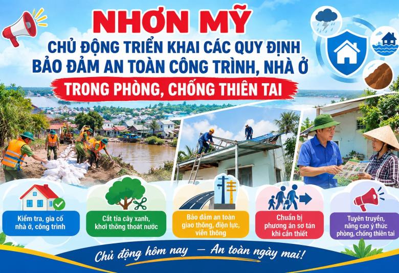 Nhơn Mỹ chủ động triển khai các quy định bảo đảm an toàn công trình, nhà ở trong phòng, chống thiên tai