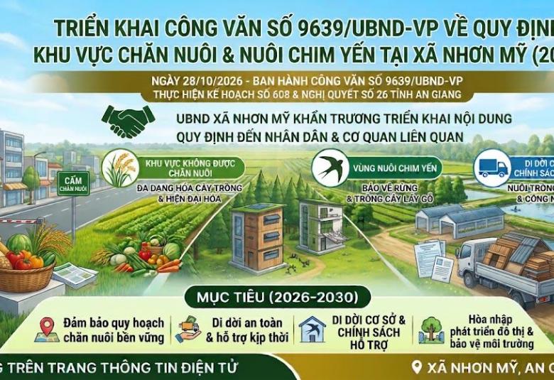 Quy định khu vực không được phép chăn nuôi, vùng nuôi chim yến 