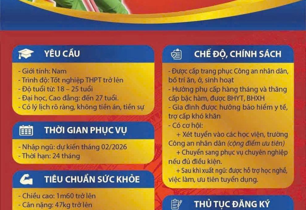 Tuyển công dân thực hiện nghĩa vụ tham gia Công an nhân dân năm 2026