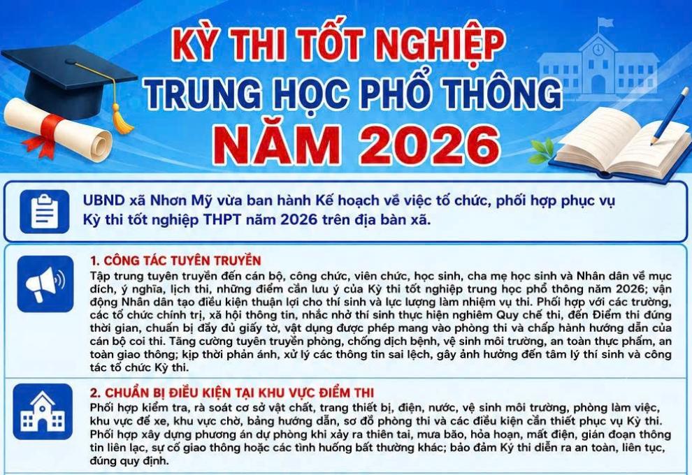 Nhơn Mỹ xây dựng kế hoạch tổ chức Kỳ thi tốt nghiệp THPT năm 2026