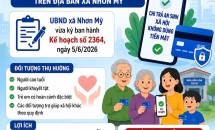 Triển khai thực hiện chuyển đổi số trong chi trả an sinh xã hội không dùng tiền mặt