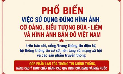 tạo hình nọi dung sau chính xác, sinh động, đăng trang thông tin điện tử: