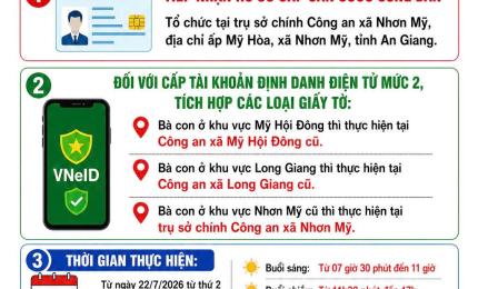 Công an xã Nhơn Mỹ thông báo thu nhận hồ sơ cấp thẻ căn cước, tài khoản định danh điện cho công dân