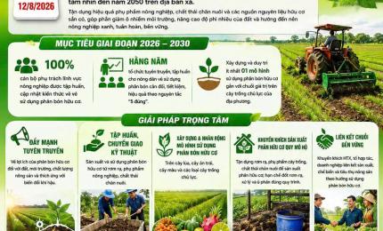 Nhơn Mỹ triển khai thực hiện Đề án “Phát triển sản xuất và sử dụng thuốc bảo vệ thực vật sinh học đến năm 2030, tầm nhìn đến năm 2050”
