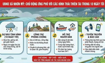 Nhơn Mỹ chủ động ứng phó với các hình thái thiên tai trong 10 ngày tới