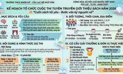 CLB Ngữ văn Trường THCS Nhơn Mỹ triển khai kế hoạch tổ chức hội thi tuyên truyền giới thiệu sách 2026