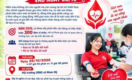 Nhơn Mỹ tổ chức hiến máu tình nguyện vào ngày 28-10