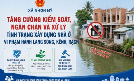 Nhơn Mỹ - Nguyễn Hoàng Tuấn đã ký, ban hành Công văn số 4048/UBND-VP nhằm tăng cường kiểm soát, ngăn chặn và xử lý tình trạng xây dựng nhà ở vi phạm hành lang sông, kênh, rạch