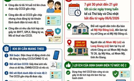 ông an xã Nhơn Mỹ thông báo thời gian, địa điểm làm CCCD và đăng ký Định danh điện tử