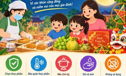 bảo đảm an toàn thực phẩm trong dịp tết Trung thu