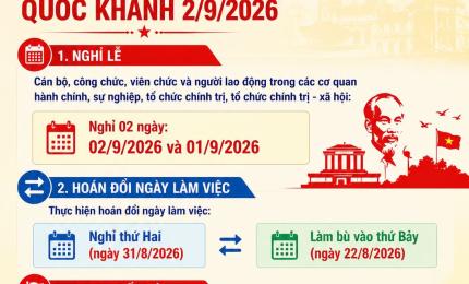 Thông báo treo quốc kỳ và nghỉ lễ quốc khánh năm 2026