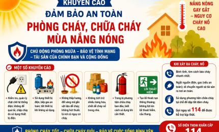 Khuyến cáo đảm bảo an toàn phòng cháy - chữa cháy mùa nắng nóng