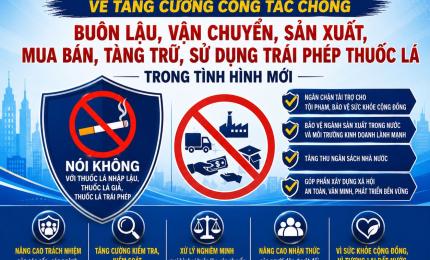 Tăng cường chống buôn lậu - sử dụng trái phép thuốc lá trong tình hình mới