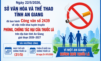 Hưởng ứng Ngày Thế giới không thuốc lá