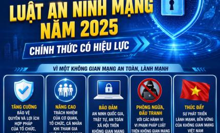 Những điểm đột phá của Luật An ninh mạng 2025