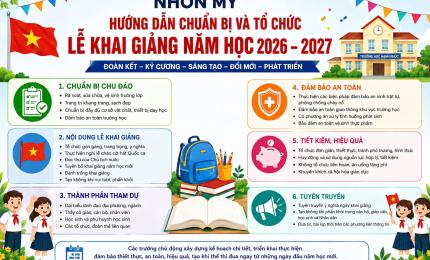 hơn Mỹ hướng dẫn chuẩn bị và tổ chức lễ khai giảng năm học 2026 – 2027