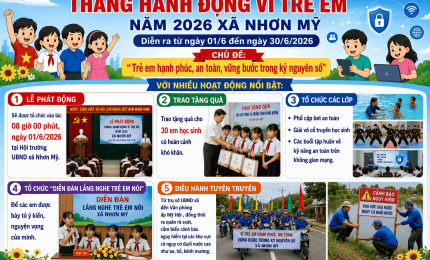 Xã Nhơn Mỹ triển khai kế hoạch thực hiện Tháng hành động Vì trẻ em