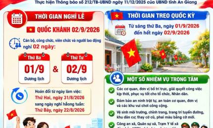 Thông báo treo Quốc kỳ và nghỉ lễ Quốc khánh 2/9 