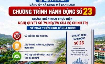 Đảng ủy xã Nhơn Mỹ ban hành chương trình hành động thực hiện Nghị quyết về phát triển kinh tế nhà nước