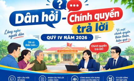 tạo hình nội dung sau hấp dẫn đăng trang thong tin điện tử xã: “Dân hỏi - Chính quyền trả lời” quý IV năm 2026