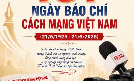 kỷ niệm ngày Báo chí Cách mạng Việt Nam (21/6)