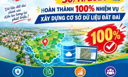 Nhơn Mỹ phấn đấu đến ngày 30/11/2026 hoàn thành 100% nhiệm vụ xây dựng cơ sở dữ liệu đất đai