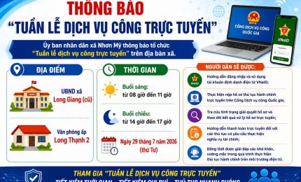 Thông báo "Tuần lễ dịch vụ công trực tuyến"