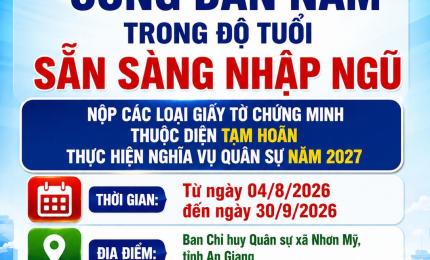 Ban CHQS xã Nhơn Mỹ thông báo công dân nam trong độ tuổi sẵn sàng nhập ngũ nộp các loại giấy tờ chứng minh thuộc diện tạm hoãn thực hiện nghĩa vụ quân sự năm 2027