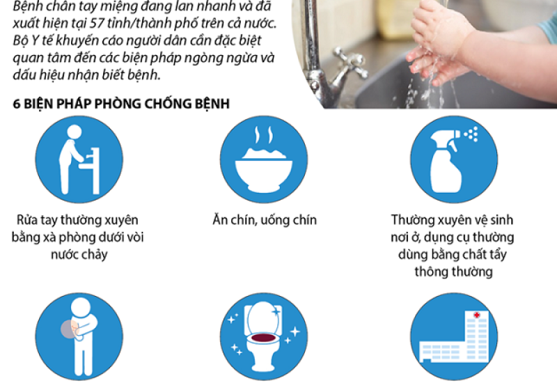 Nhơn Mỹ ghi nhận 5 ca tay chân miệng