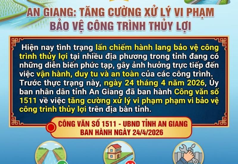 Tăng cường quản lý và bảo vệ công trình thủy lợi
