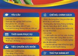 Tuyển công dân thực hiện nghĩa vụ tham gia Công an nhân dân năm 2026
