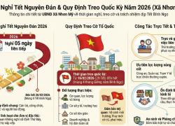 Thông báo treo Quốc kỳ và lịch nghỉ tết Nguyên đán 2026